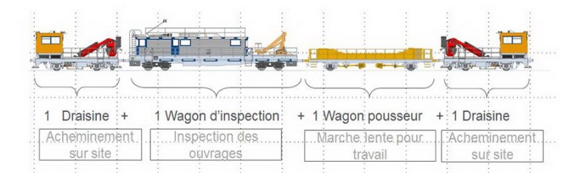 wagons Pousseurs Electrique (1).jpg