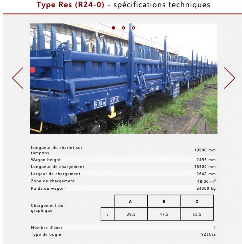 Res.jpg (175.93 Kio) Vu 1272 fois Res.jpg