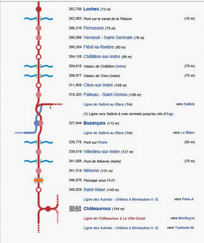 Ligne 2.jpg