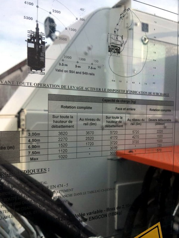 CAT323F (2018-11-00 Châlette-sur-Loing) ETF Centre IdF n°RH300189 (4).jpg (164.22 Kio) Vu 2174 fois CAT323F (2018-11-00 Châlette-sur-Loing) ETF Centre IdF n°RH300189 (4).jpg