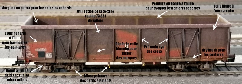 Wagon F28 Roco patiné 13 b légendé.jpg (236.94 Kio) Vu 13547 fois Wagon F28 Roco patiné 13 b légendé.jpg