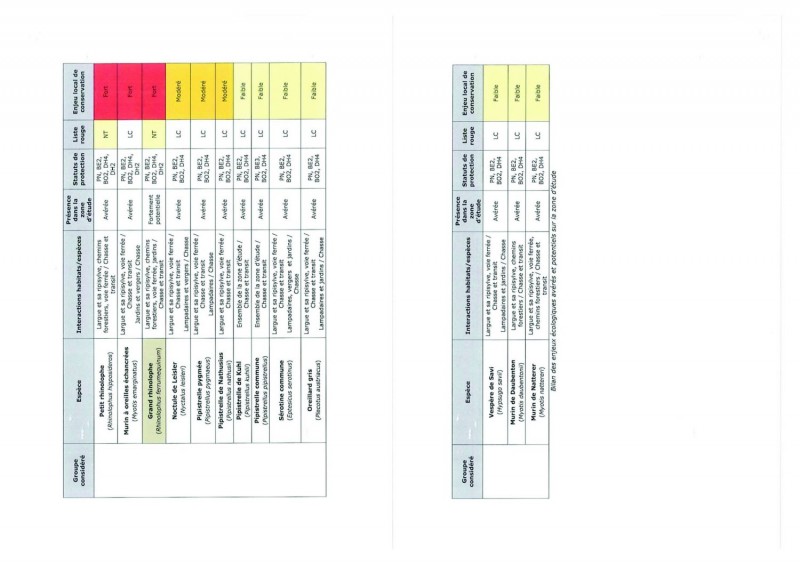 Pont-rail Volx_Page_09.jpg