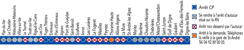 Plan-ligne-plan-du-var-digne.jpg