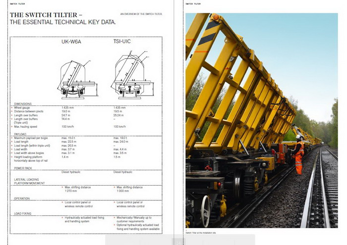 SWITCH TILTER UK-WA6 TSI-UIC (14-15).jpg